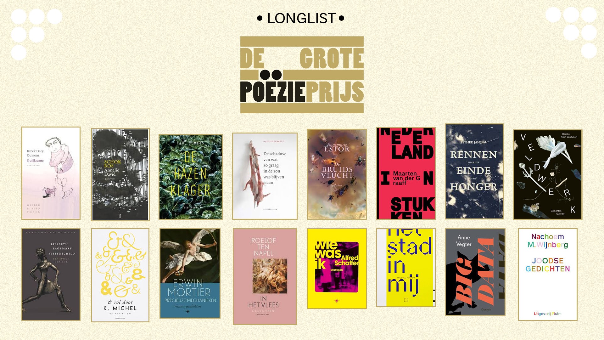 De Longlist van DGPP 2021 bekend! 